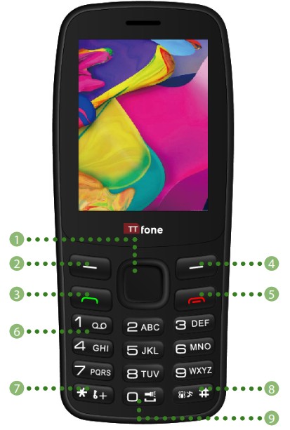 TTfone TT175 Mobile Phone - Your Phone 1