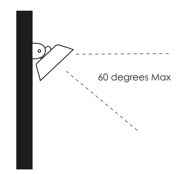 Electric Heater Installation, Clearances & Warnings