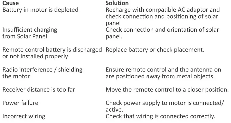 TURNILS-CR2450- Top -Down or Bottom Up -Remote Control-21