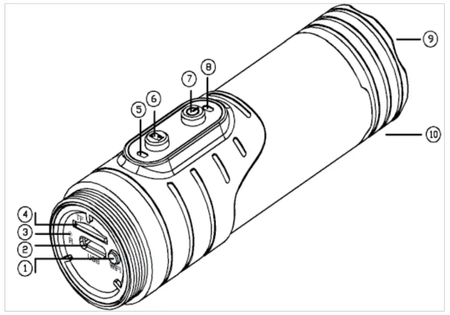 Product Main Structure