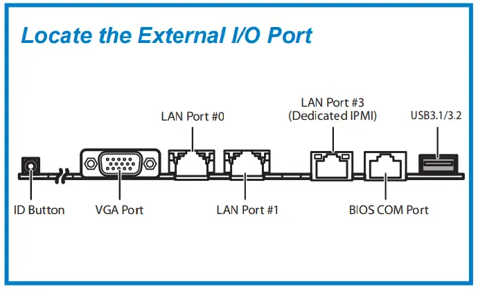 TYAN TS75A-B7132 4th Gen Intel Xeon Scalable Barebones - Fig 33