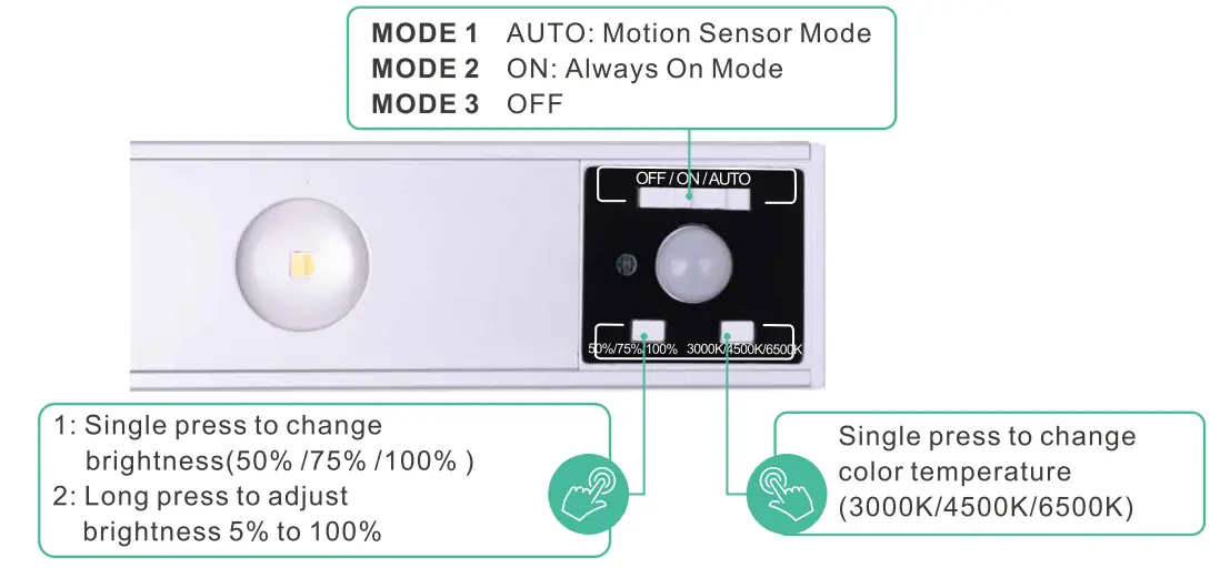 Tailcas B0CF1YGPR7 Under Cabinet Kitchen Lights - modes