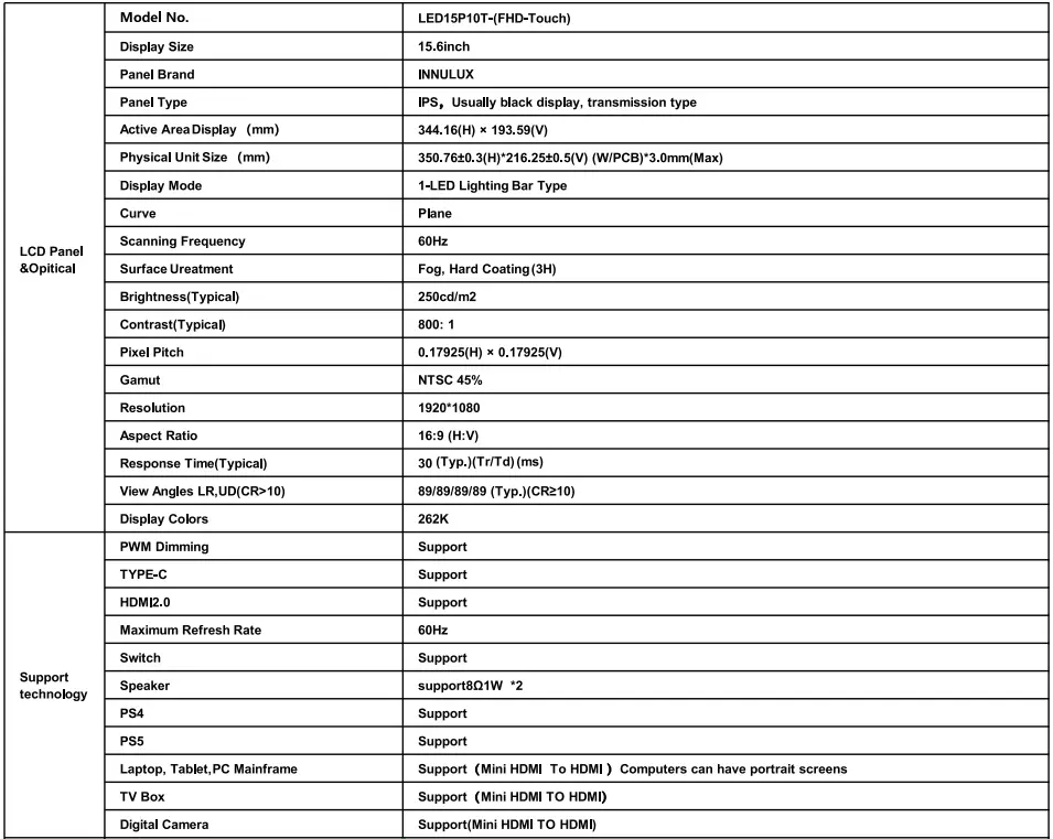 Technical Information