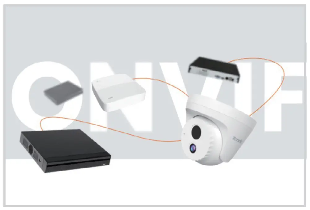 Tenda IC7-PRS-4 PoE Conch Security Camera 7