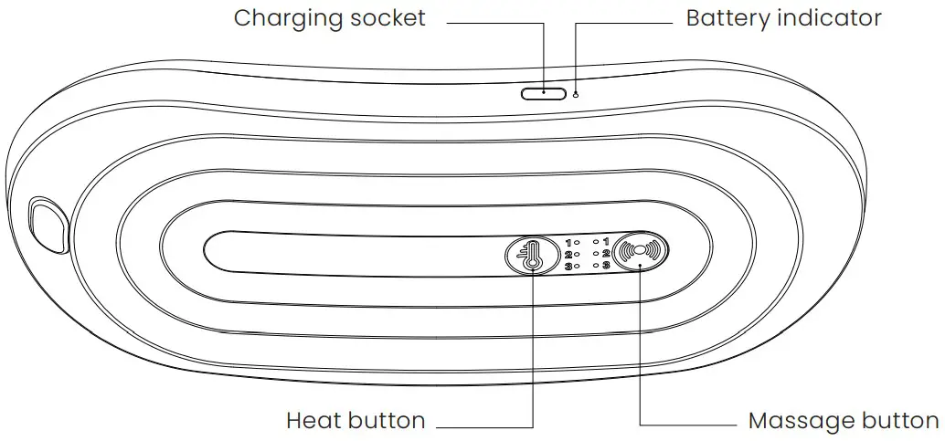 TensCare ‎K-ITS-GO iTouch Sure Pelvic Floor Toner - parts