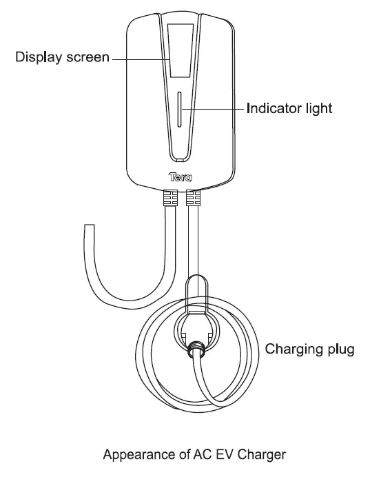Tera Q8-US EV Wall Charger 4