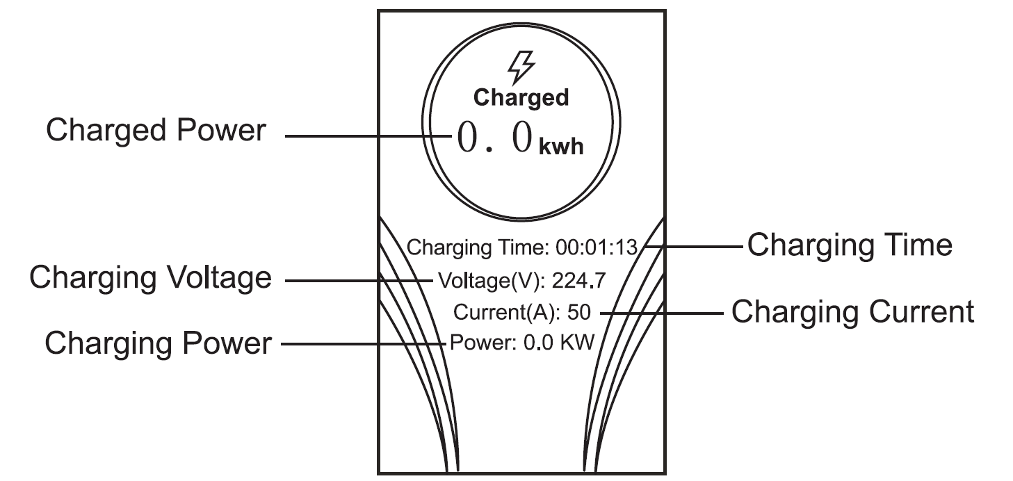 Tera Q8-US EV Wall Charger 8