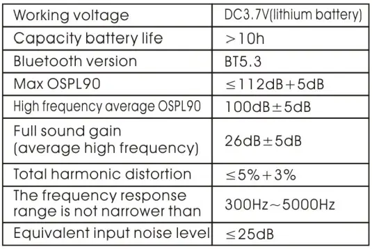 The-Hearing-Co-ITE-Bluetooth-Rechargeable-Hearing-Aids-fig-2