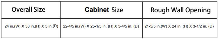 The-Home-Depot-BPS2430R-Recessed-Cabinet-FIG-1 (5)