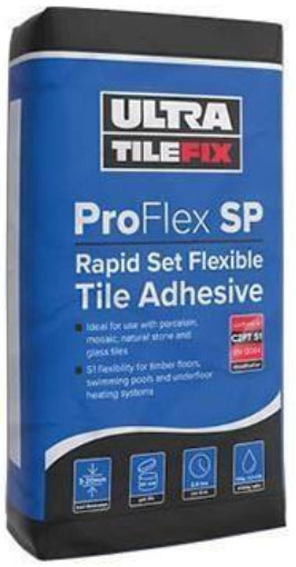 ThermRite PRO Dual Purpose Overlay Panels - Fig 4