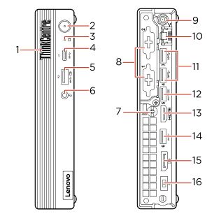ThinkCentre M90q - Overview