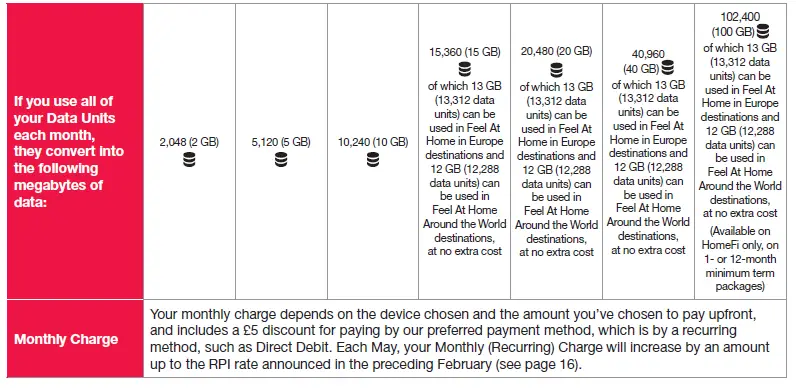 Three-MBB006-Mobile-Broadband-Plans-fig-4