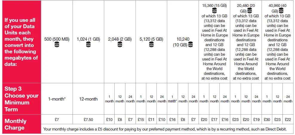 Three-MBB006-Mobile-Broadband-Plans-fig-6