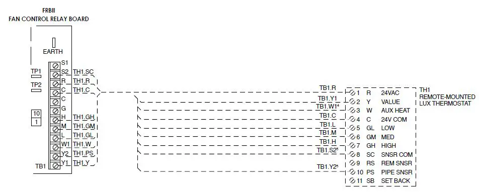 Titus-TEC-Fan-Coil-Thermostats-4