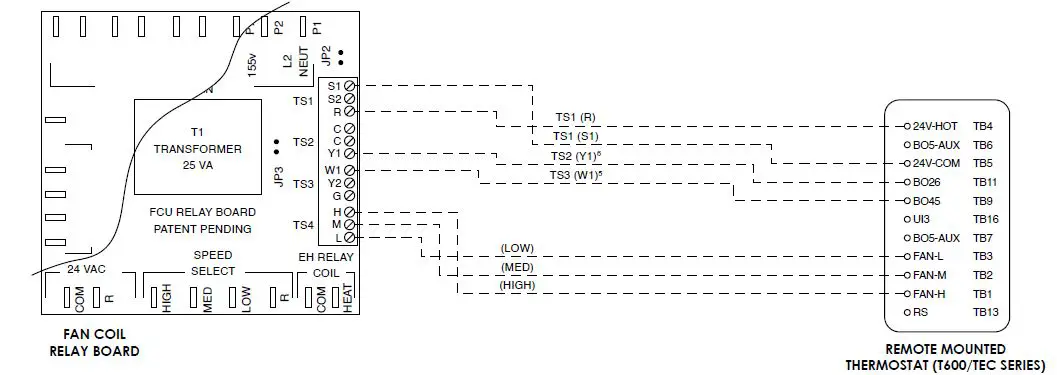 Titus-TEC-Fan-Coil-Thermostats-5