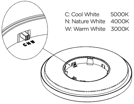 Toggle Switch Introduction