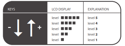 Tommee Tippee 1082S Dect Digital Monitor - LCD DISPLAY