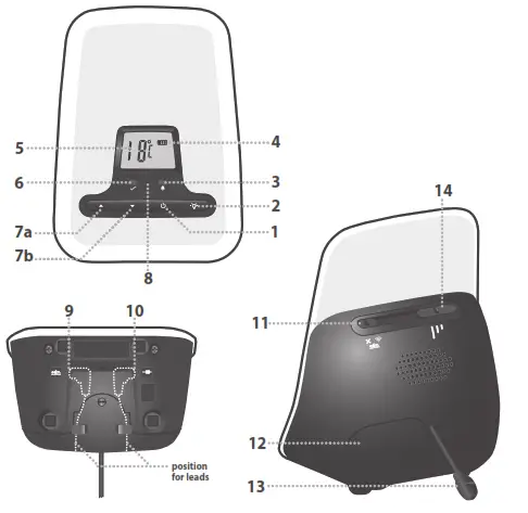 Tommee Tippee 1082S Dect Digital Monitor