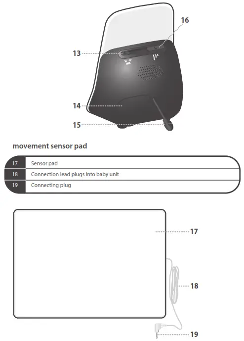 Tommee Tippee 1094S Digital Video Monitor - movement sensor pad