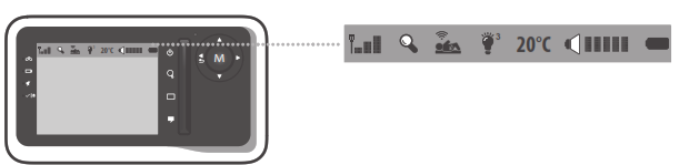 Tommee Tippee 1094S Digital Video Monitor - parent unit LEDs