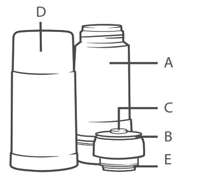 Tommee Tippee 42300071 Travel Bottle Warmer PARTS GUIDE