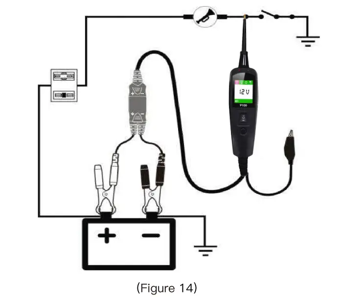 Test Applications