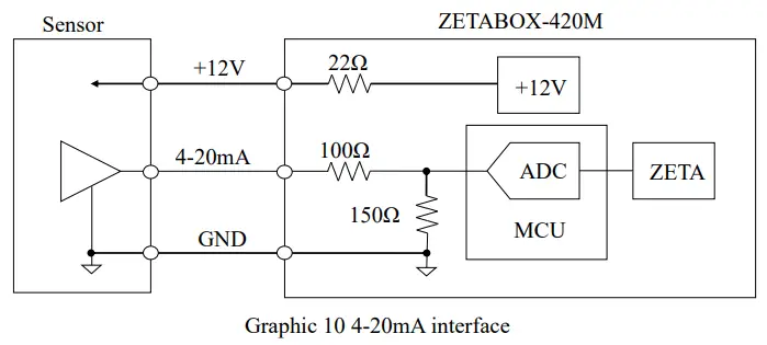 Toppan-TZS9011S-00-Hydration-Wearable-Sensor-FIG- (11)