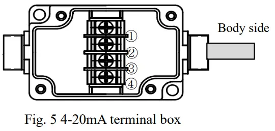 Toppan-TZS9011S-00-Hydration-Wearable-Sensor-FIG- (6)