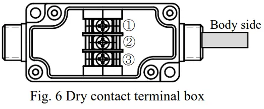 Toppan-TZS9011S-00-Hydration-Wearable-Sensor-FIG- (7)