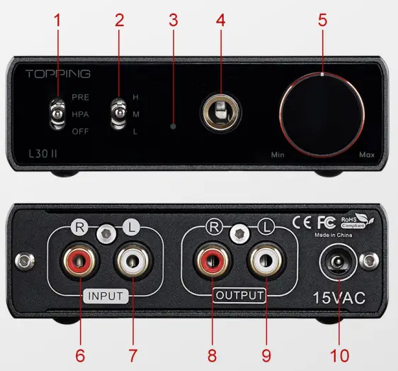 Topping L30 II NFCA Headphone Amp and Preamp - Output switch
