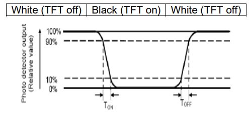 Topway-Display-LMT101DNLFWD-AAD-10-1-Inch-Color-TFT-LCD-Module-fig-4