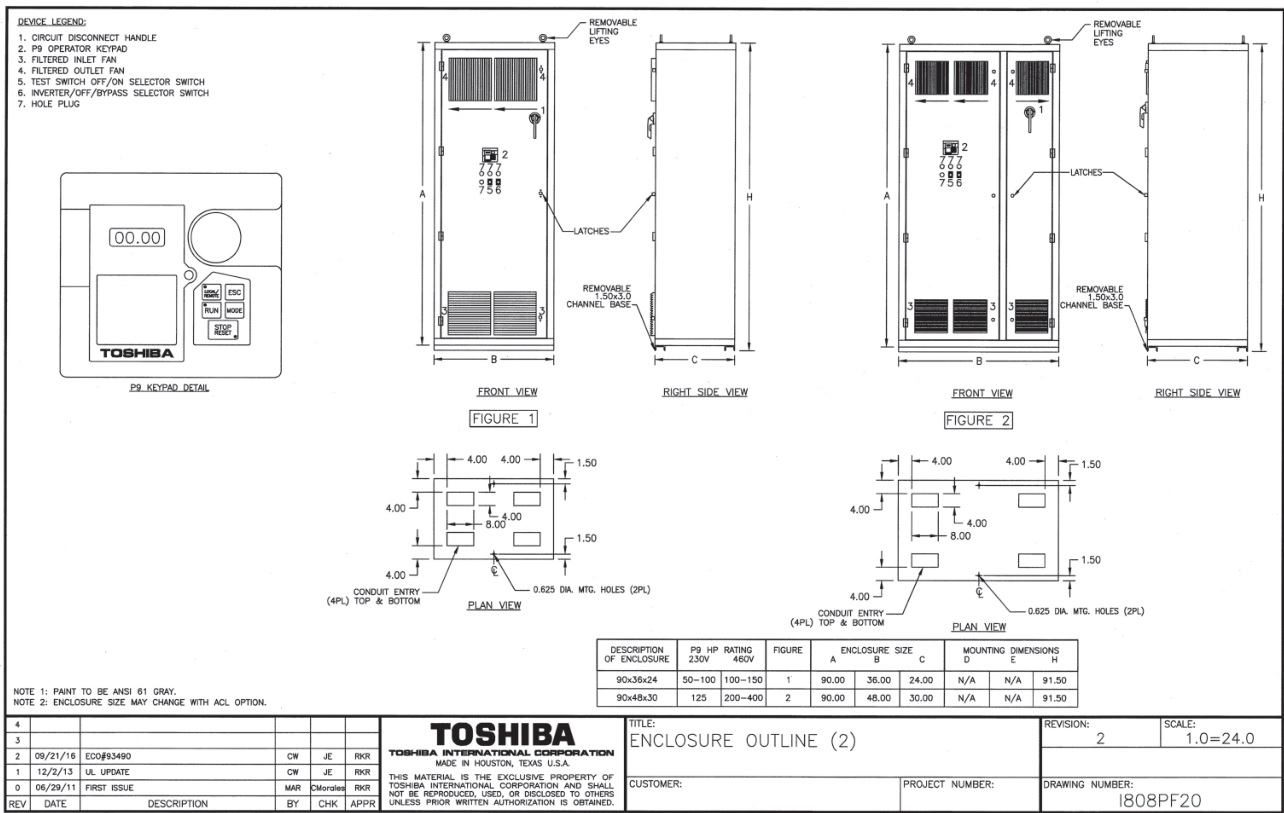 Toshiba Adjustable Speed Drives P9 - Typical Connection Diagram 3