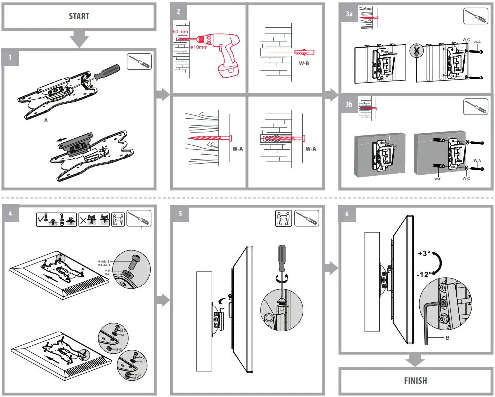 Total Control WM 1411 Wall Mount Flat - Assembly