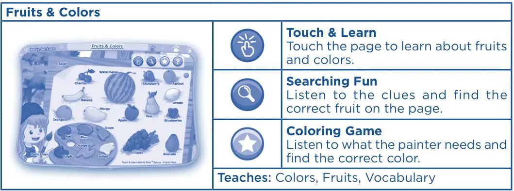 Touch & Learn Activity Desk Deluxe - Fruits and Colors