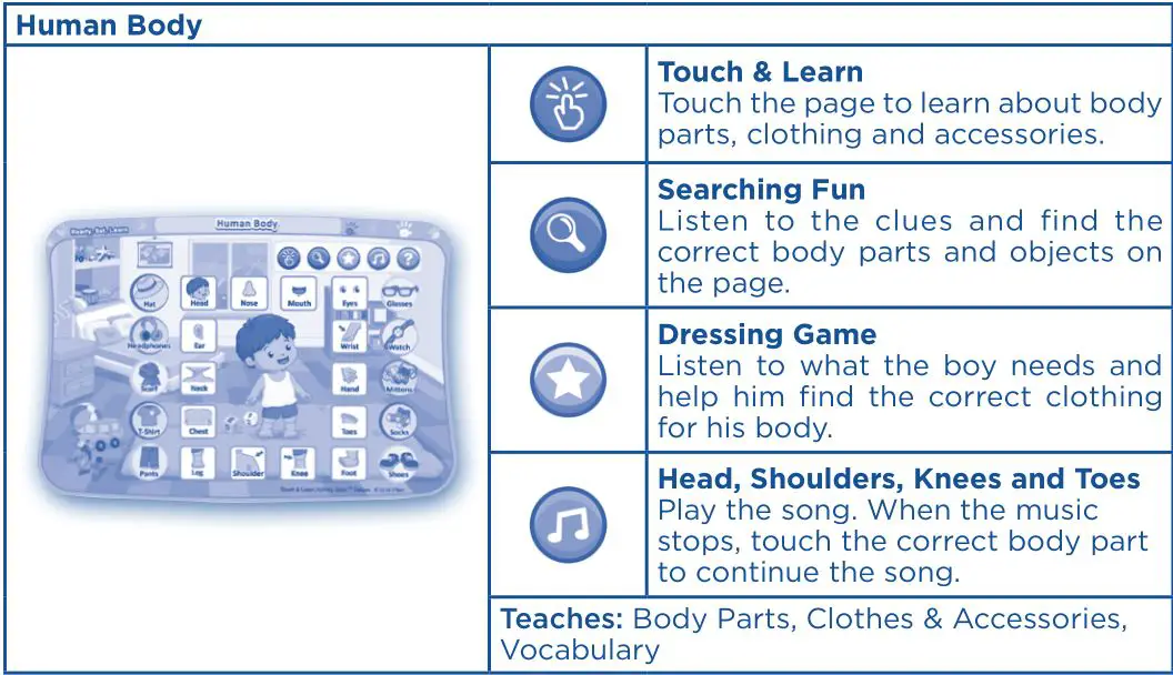 Touch & Learn Activity Desk Deluxe - Human Body