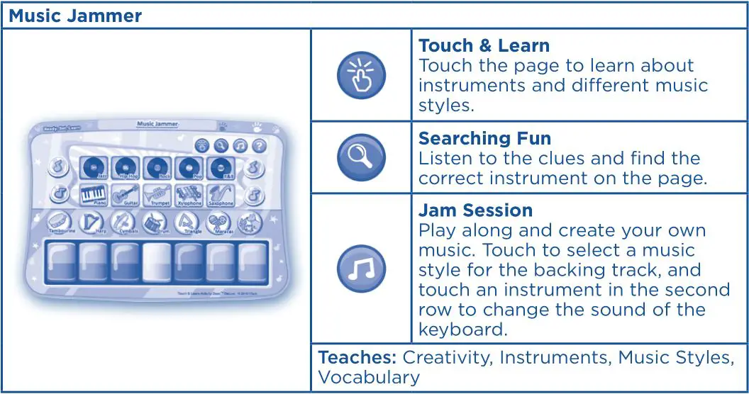 Touch & Learn Activity Desk Deluxe - Music Jammer