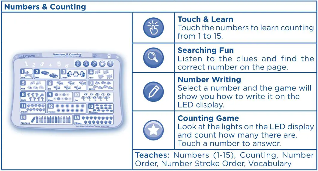 Touch & Learn Activity Desk Deluxe - Numbers & Counting