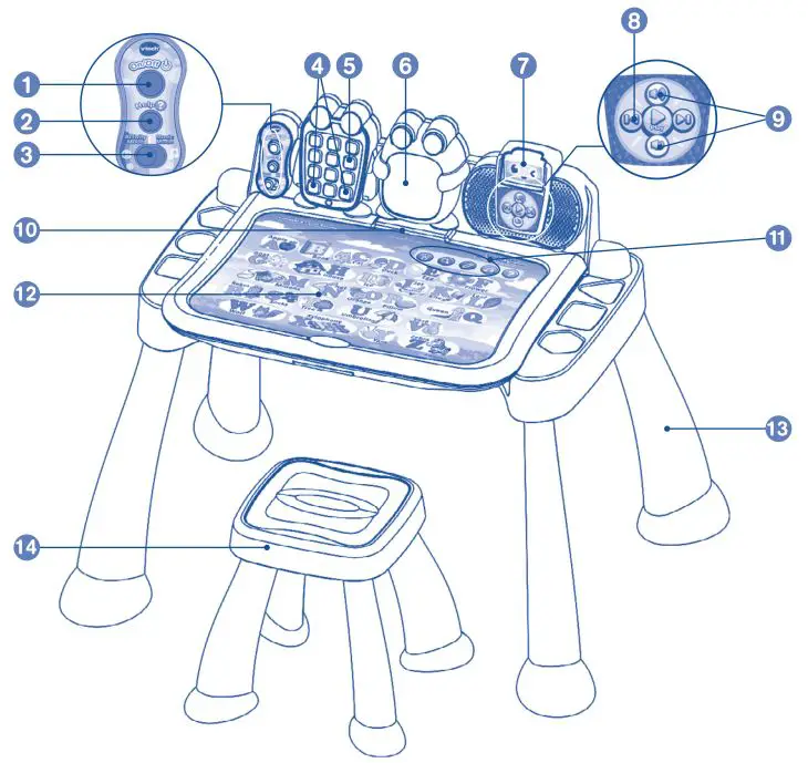 Touch & Learn Activity Desk Deluxe - PRODUCT FEATURES