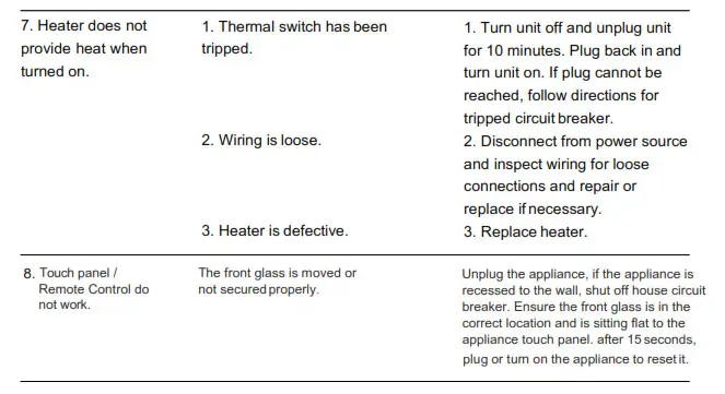 Troubleshooting 1