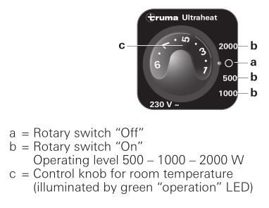 Truma Ultraheat S 3004, S 3004 P, S 5004 and S 5004 E NL - Control panel with room thermostat