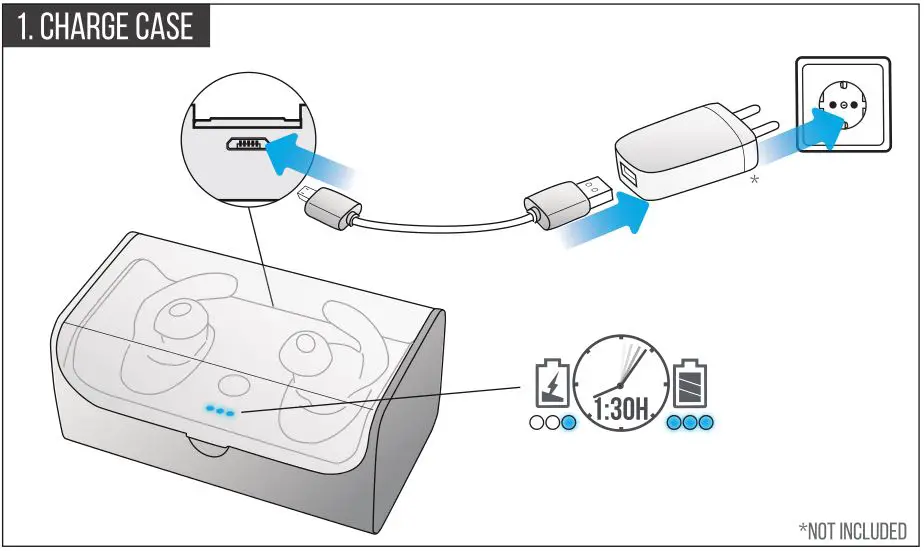 Trust URBAN Wireless Earphones #22161 - Charge Case