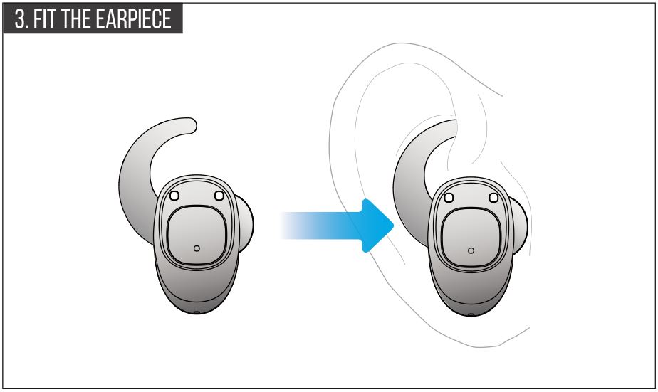 Trust URBAN Wireless Earphones #22161 - Fit The Earpiece