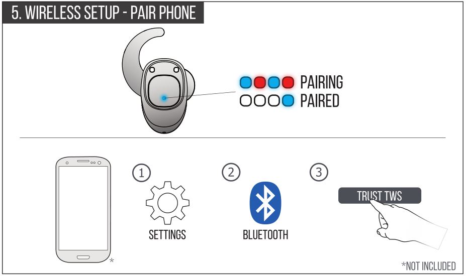 Trust URBAN Wireless Earphones #22161 - Wireless Setup-Pair Phone