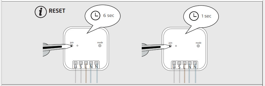 Trust ZCM-300 Smart Build in Dimmer - Fig6