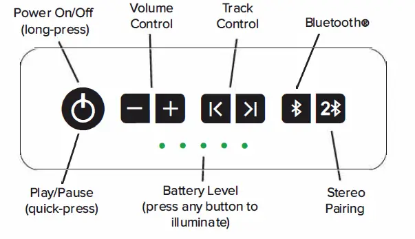 Turtlebox-Audio-LLC-B0BZKCBZG3-Turtlebox-Gen-2-Loud! Outdoor-Portable-Bluetooth-Speaker-FIG- (1)