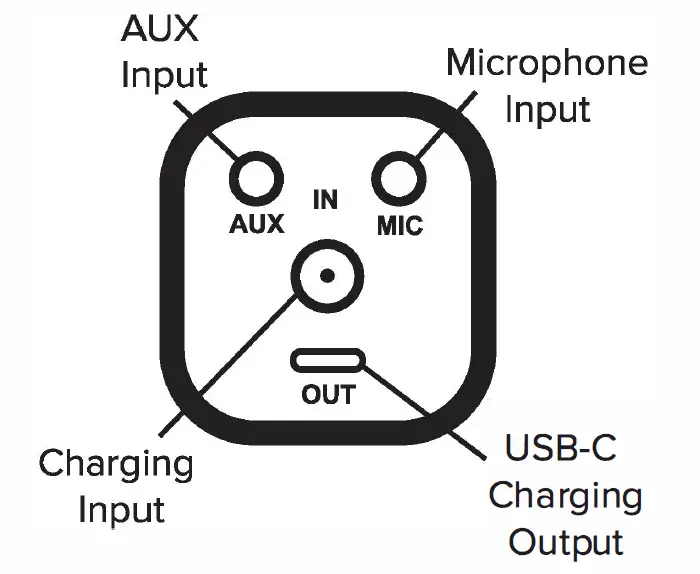 Turtlebox-Audio-LLC-B0BZKCBZG3-Turtlebox-Gen-2-Loud! Outdoor-Portable-Bluetooth-Speaker-FIG- (2)