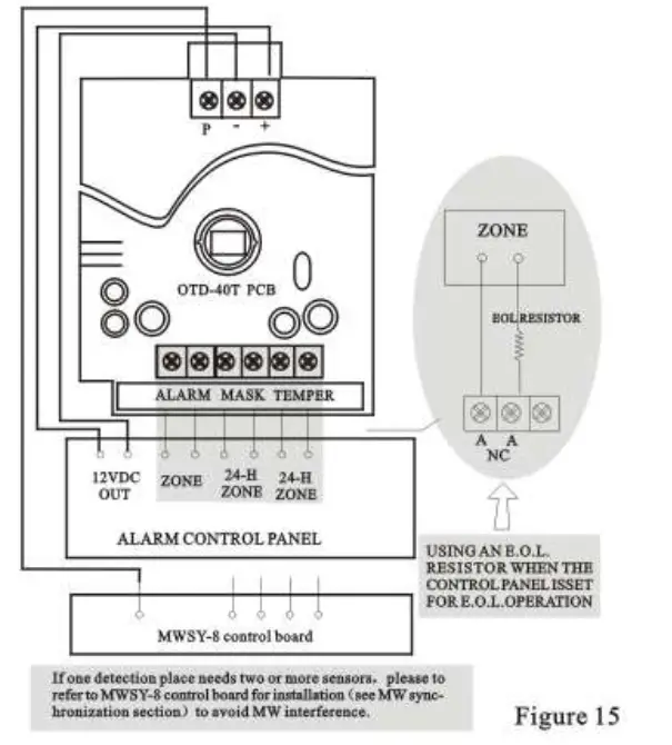 Tuya-OTD-40T-4-Tech-Outdoor-Detector-FIG (14)