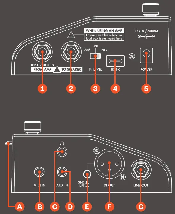 Two Notes Opus DI Amplifier and Cab Sim - Input