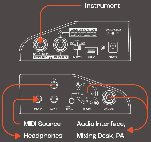 Two Notes Opus DI Amplifier and Cab Sim - Standalone