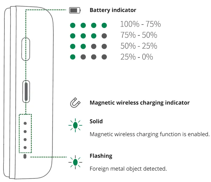 UGREEN-10000mAh-Wireless-Mini-Magnetic-20W-Power-Bank-fig-7